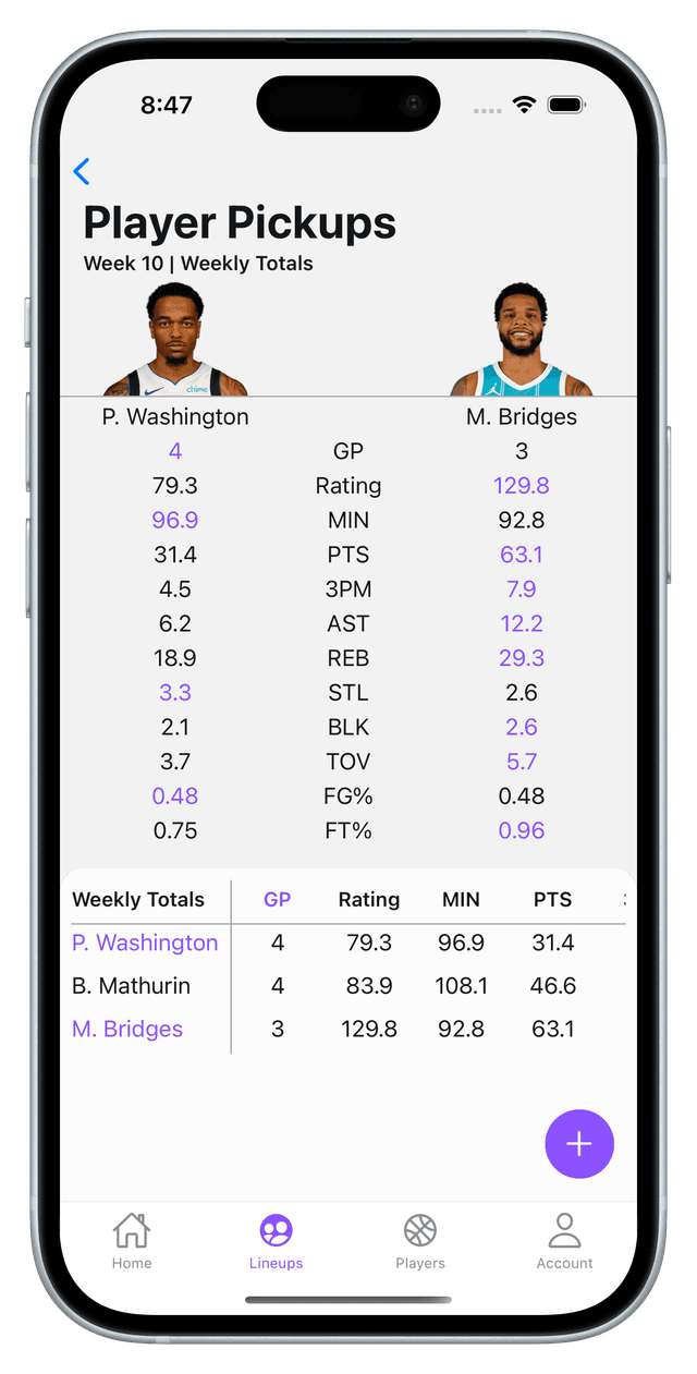 Hoop Heads Player Pickups